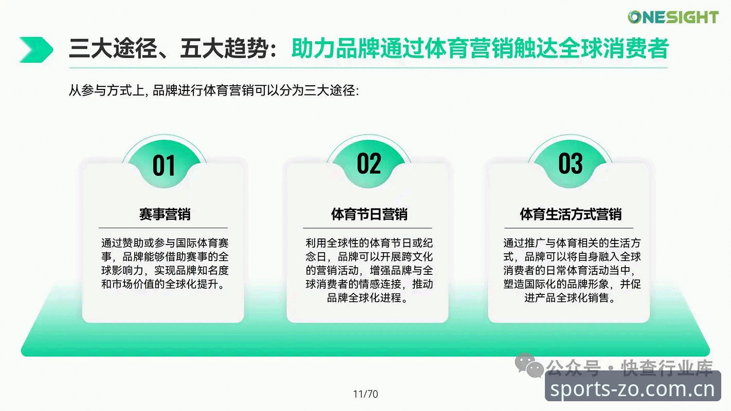 最新中欧体育下载 解析中欧体育平台发展趋势的4个关键洞察